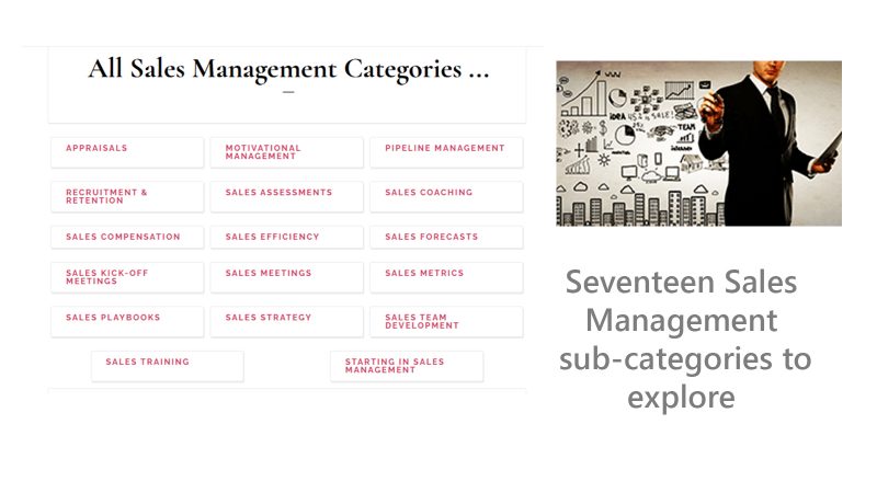 TourGuideWelcomepage_03 Sales Management sub-categories
