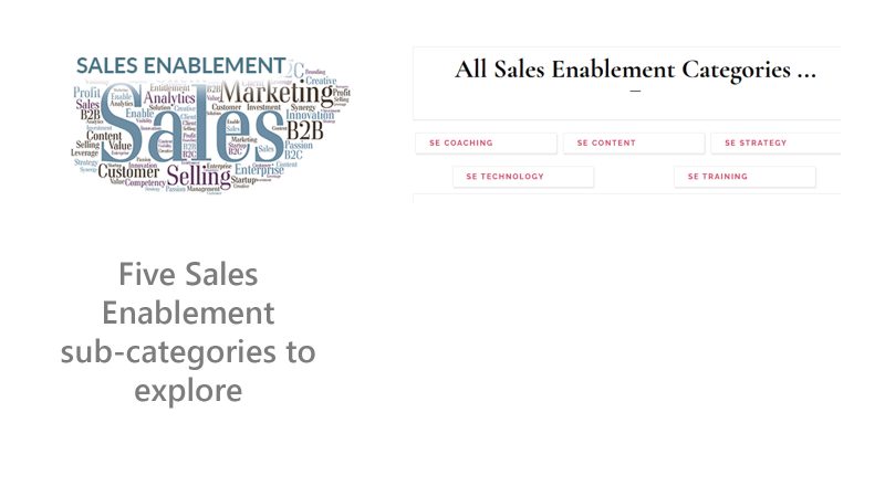 TourGuideWelcomepage_05 Sales Enablement sub-categories