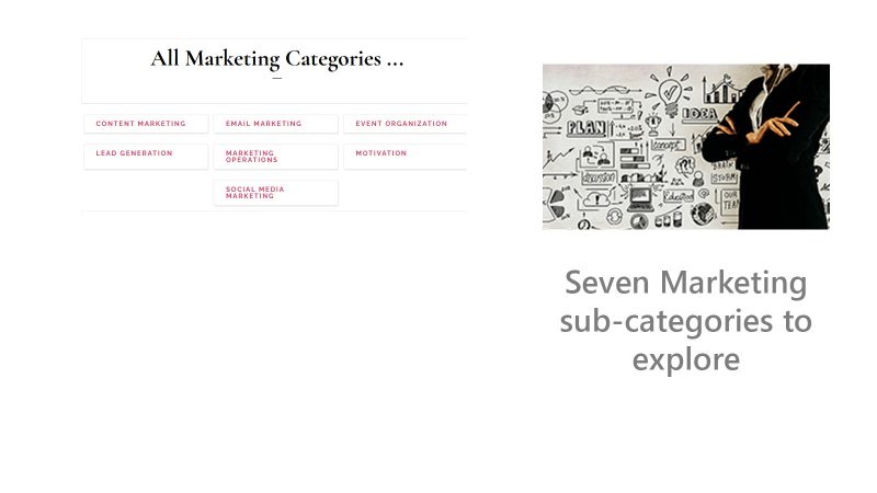 TourGuideWelcomepage_06 Sales Marketing sub-categories